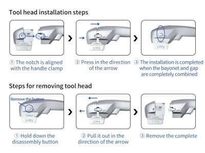 7D Precision Lift & Rejuvenation System - Diodlaser